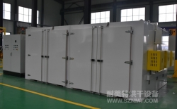 熱烈祝賀廣汽本田汽車有限公司與耐美特集團(tuán)東莞分公司成功簽約1臺(tái)汽車內(nèi)飾件自動(dòng)化烘箱75萬元！